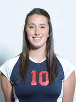 Katie Fitzgerald, SVSU Volleyball